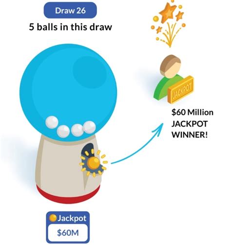 Gold Ball Jackpot .